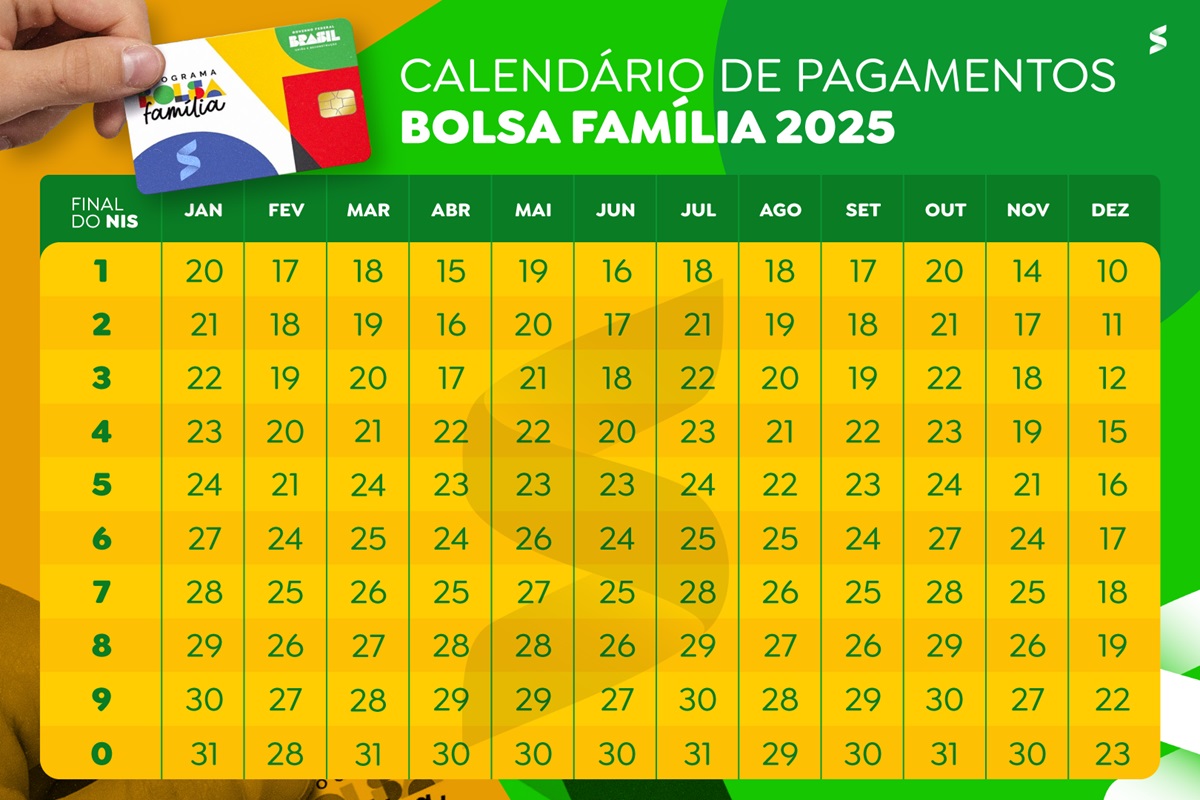 Fique atento ao calendário de pagamentos